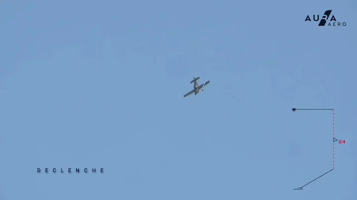 INTEGRAL R - Basic aerobatics maneuvers