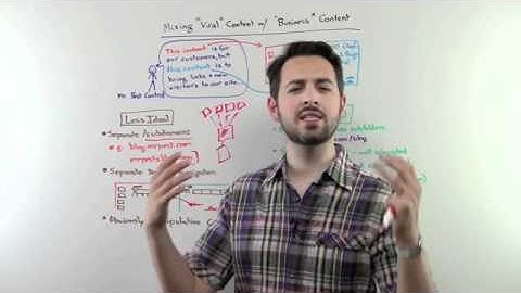 Mixing Viral Content With Business Content - Whiteboard Friday  SEOmoz.flv