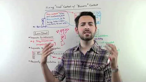 Mixing Viral Content With Business Content - Whiteboard Friday  SEOmoz.flv