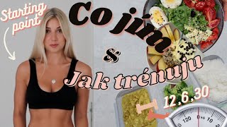 je čas na změnu | jídelníček | tréninky | VLOG