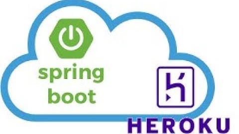 Deploy Spring Boot Application in Heroku