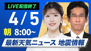 ウェザーニュースの配信のサムネイル画像