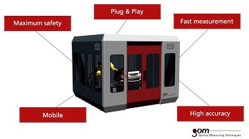 ATOS ScanBox   Video