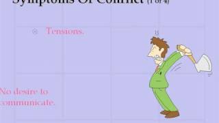 Conflict PowerPoint Content