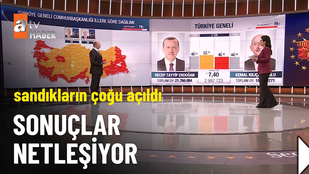⁣Seçim yarışında sandıkların çoğu açıldı; Erdoğan önde -  Seçim Özel 28 Mayıs 2023