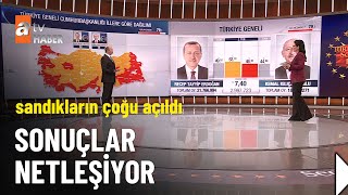 Seçim yarışında sandıkların çoğu açıldı; Erdoğan önde -  Seçim Özel 28 Mayıs 2023