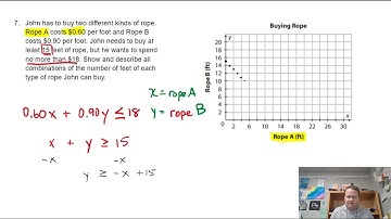 12 2 Graphing Systems of Linear Inequalities