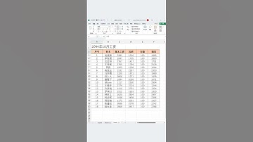 做表头千万不要傻傻合并居中了，出大问题 #excel #小白学习excel #人事 #办公技巧 #职场