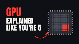 What Does a GPU Actually Do