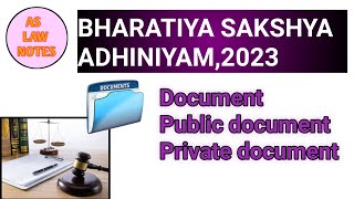 Document, Private documents and public document under BSA,2023 || AS LAW NOTES ||