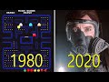 Evolution of game of the year winner 19802020