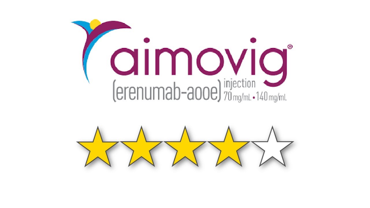 Aimovig Review: 4⭐