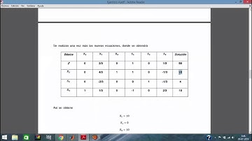 Método Simplex en Matlab