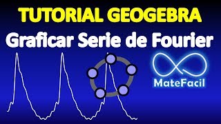 Geogebra Tutorial: How to Graph a Fourier Series