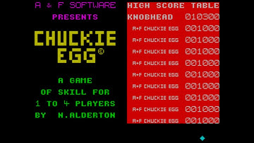 Chuckie Egg Retro Review ZX Spectrum