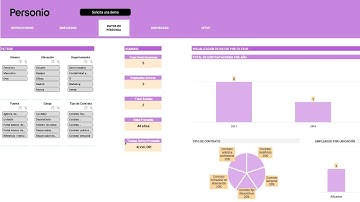 📊Plantilla KPI Recursos Humanos | Excel gratis