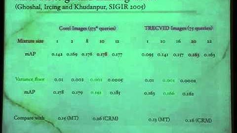 Content-Based Image and Video Retrieval