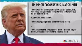 Trump admits privately to playing down the threat of the Covid 19 virus