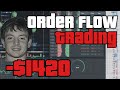 Why My Trading Strategy Failed Today and What I Learned