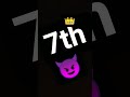 My class 7th 😈😈😈
