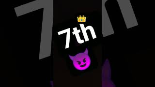 My class 7th 😈😈😈