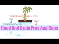 Flood and Drain Pros And Cons | Aquaponics