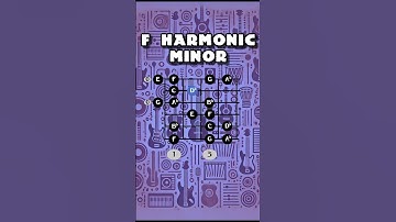 Learn How to play F Harmonic Minor Scale!!  #guitarscales