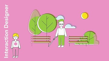 Episode 3 : What is an Interaction designer?