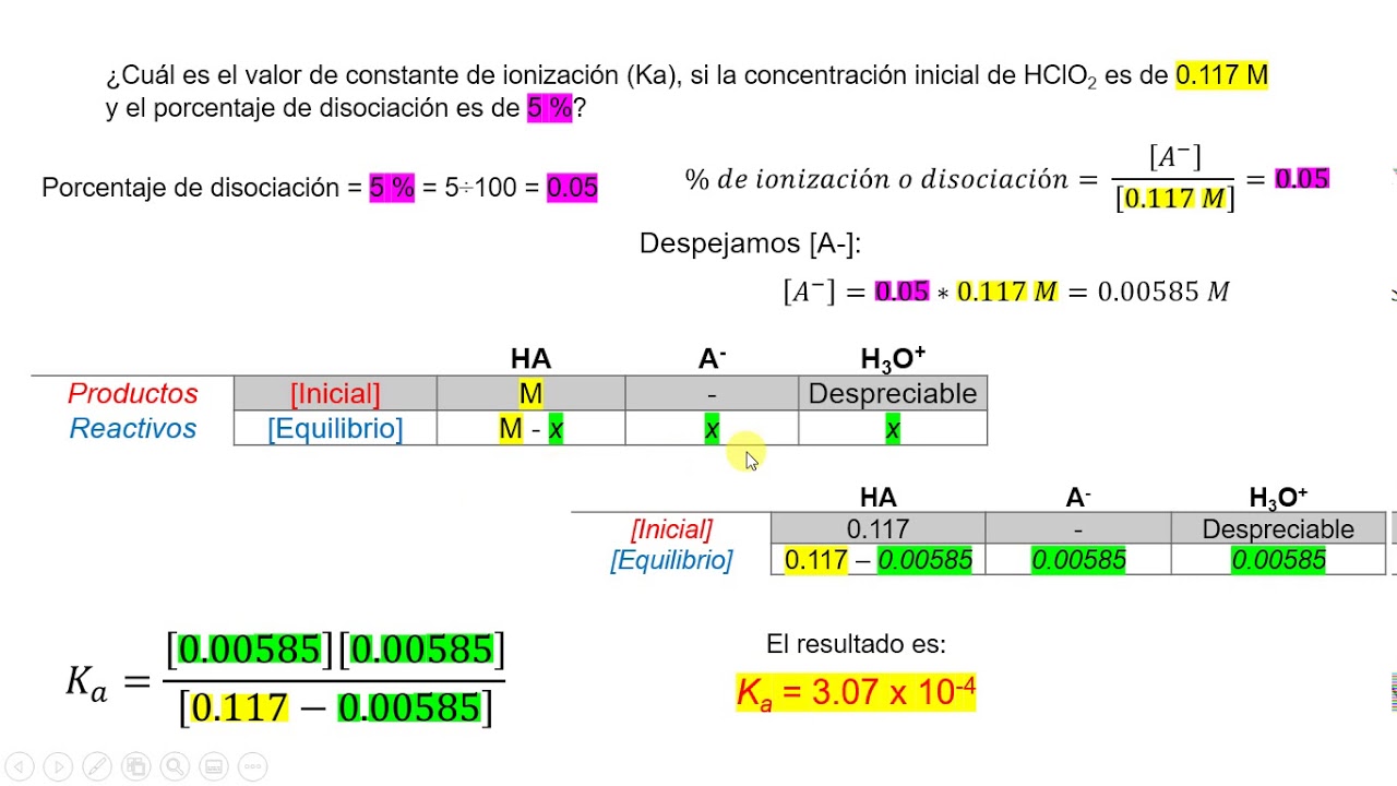 Constante de ionización parte 2 YouTube