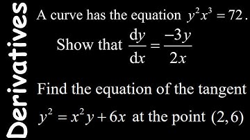 Equation of the normal and tangent when curve meets the x axis ....