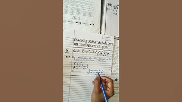 Reasoning Maths solved quiz UGC-NET PAPER-I|UPSC| SSC| #youtbeshorts #shortvideo #upsc