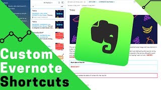 Create custom evernote shortcuts [great for tables]
