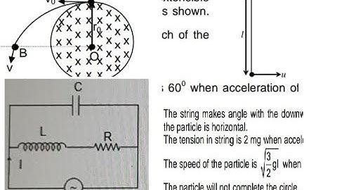 EMI+AC + VERTICAL CIRCULAR MOTION QUESTIONS FOR IIT JEE ADVANCE-2022  BY RKH SIR