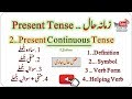 Second Kind/Type of Present Tense “Present Continuous Tense”…By S.Jabeen