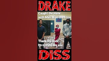 Thumbnail of Did Tyler The Creator Diss Drake & Kanye On Stop Playing With Me Song & Video
