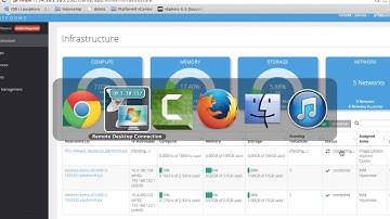 OpenStack Demo for VMware vSphere | Platform9 Managed OpenStack
