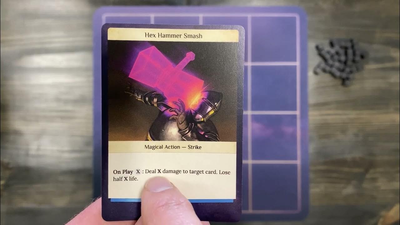 Six Forms XYZ Variable Cost YouTube