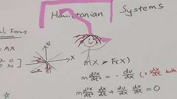 MS 170 Experimental Animation final project | Start From Scratch