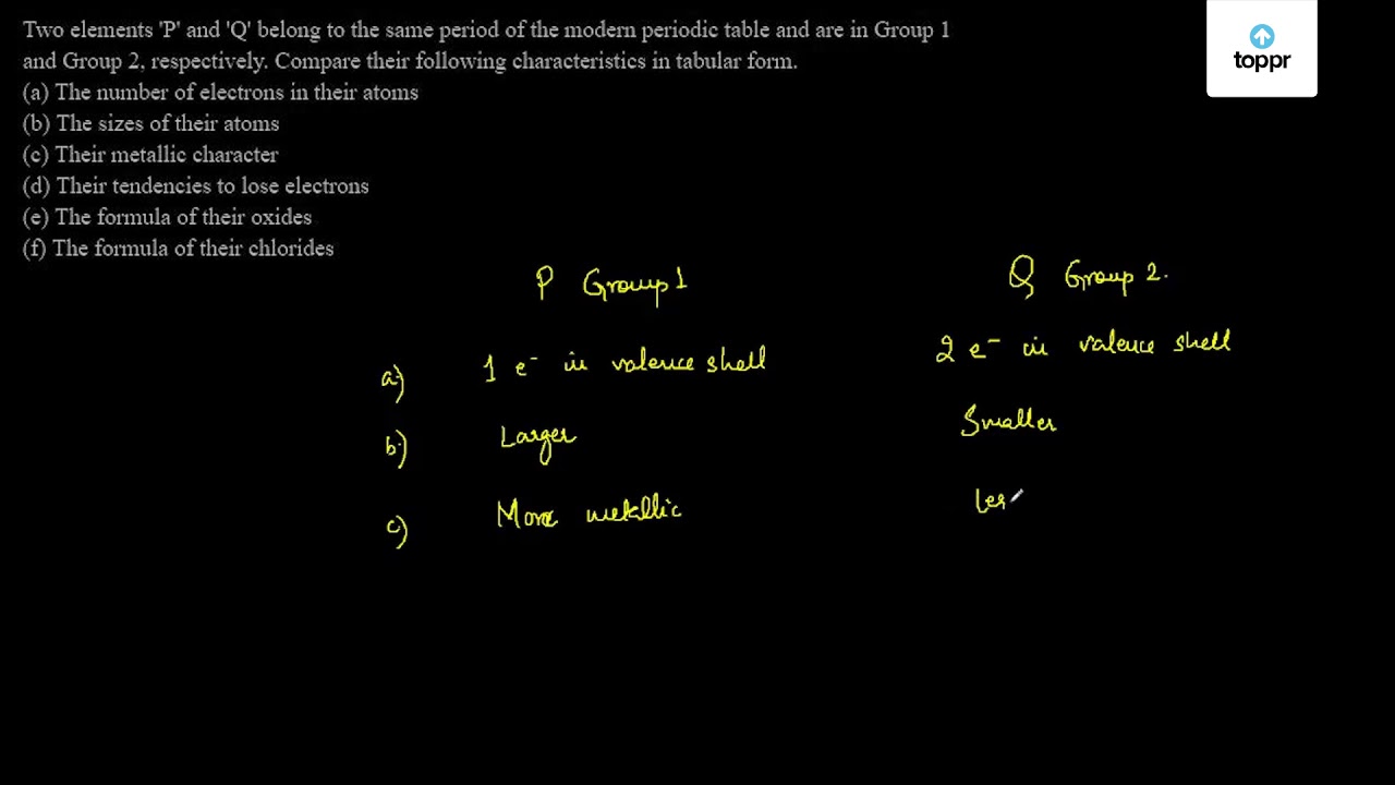 Two Elements 'P' And 'Q' Belong To The Same Period Of The Modern Periodic  Table And Are In Group 1 And Group 2, Respectively. Compare Their Following  Characteristics In Tabular Form.(A) The