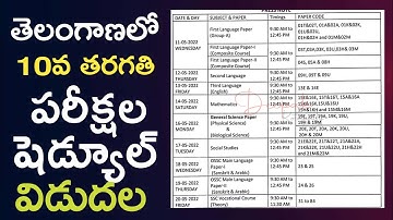 Telangana 10th Class Exams Schedule 2022 | TS SSC Exams Dates 2022