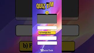 MySQL MCQs | MySQL Practice Question & Answers | Tpoint Tech