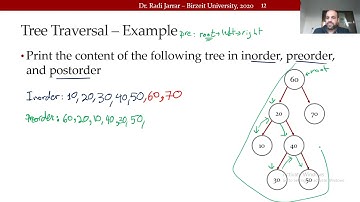 COMP2321 - Trees 2 - TreeTraversal. Dr. Radi Jarrar