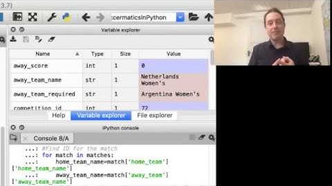 Loading in and investigating World Cup data in Python
