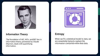 Information Criteria: Occam's Razor and Inference to the Best Explanation