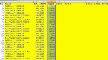 03 銷貨單身查詢說明EXCEL VBA教學3