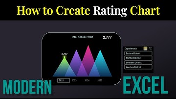 How to make interactive rating charts in Excel