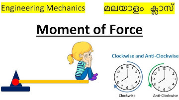 Moment of force(Malayalam)|Varignon