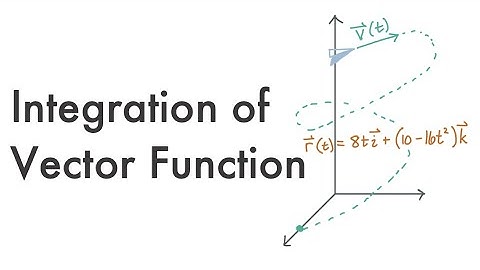 Calculus 3: Integration of Vector Functions 13.2
