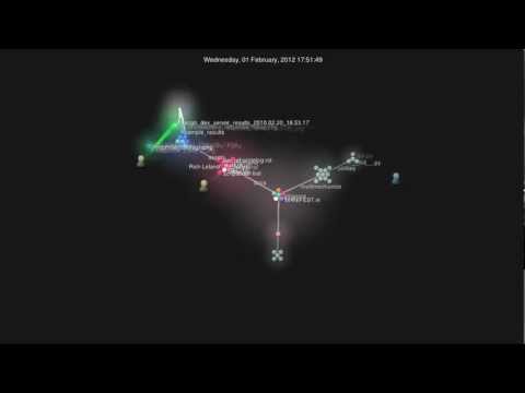 Multi-Mechanize Development -