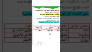 الدرس 01 في العلوم الطبيعية الرابعة متوسط الهضم🔔مدخل للدرس ماتراطيش